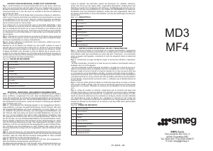 Manual de uso Smeg MD3 Grifería