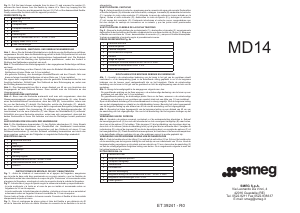 Manual de uso Smeg MD14CR Grifería