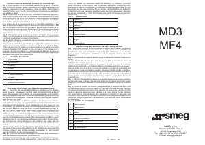 Manual de uso Smeg MF4 Grifería