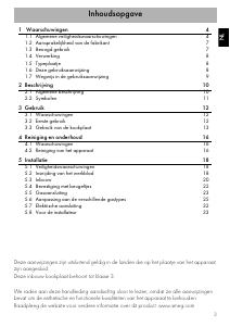 Handleiding Smeg PX164LNLK Kookplaat