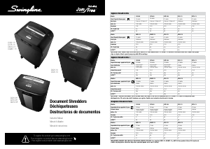 Manual de uso Swingline DS22-19 Destructora