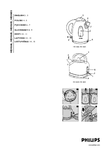 Rokasgrāmata Philips HD4603 Tējkanna