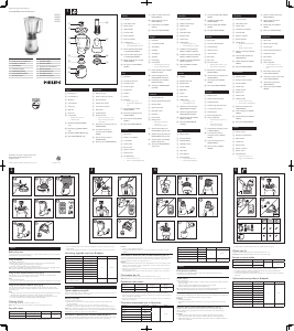 Manual Philips HR2021 Blender