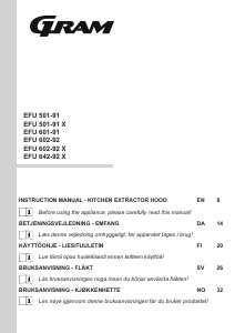 Handleiding Gram EFU 501-91 Afzuigkap