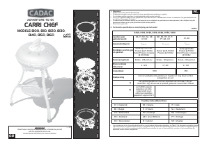 Handleiding Cadac Carri Chef 8100 Barbecue