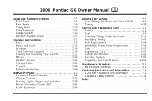 Manual Pontiac G6 (2006)