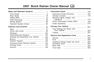 Manual Buick Rainier (2007)