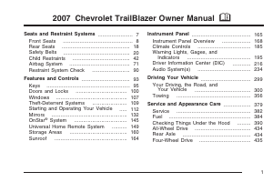 Manual Chevrolet TrailBlazer (2007)
