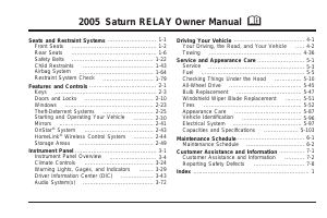 Manual Saturn Relay (2005)