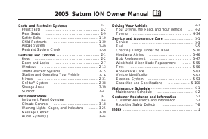 Manual Saturn Ion (2005)