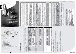 Manual de uso Electrolux LISTO Listo Compact Aspirador