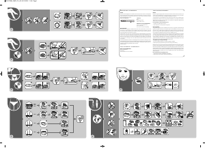 Mode d’emploi Calor EP5720C0 Epilateur