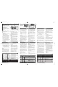 Manual de uso Black and Decker TRO800 Horno