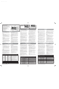 Handleiding Black and Decker TRO870 Oven