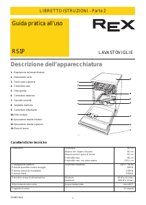 Manuale Rex RS1P Lavastoviglie