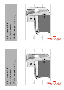 Bedienungsanleitung Wabäma Circumat S380 Brotschneidemaschine