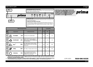 Manual Prima LPR601 Dishwasher