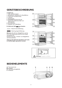 Bedienungsanleitung Privileg PRC 913 A+ Kühlschrank