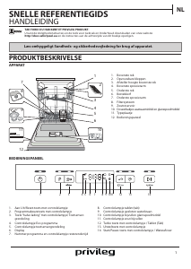 Handleiding Privileg RBC 3B+26 X Vaatwasser