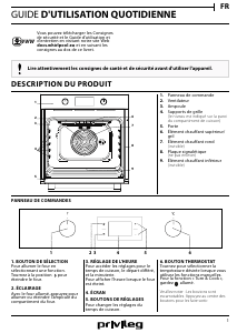 Mode d’emploi Privileg PBWK3 ON8V IN Four