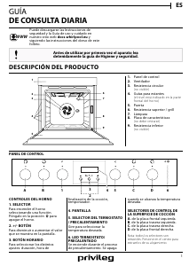 Manual de uso Privileg PHVR6 OH5V2 IN Horno