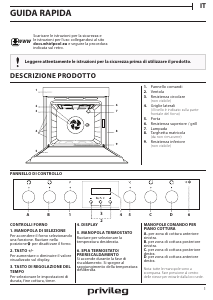 Manuale Privileg PHVR6 OH8V2 IN Forno