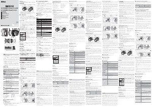 説明書 ニコン Nikkor AF-P DX 18-55mm f/3.5-5.6G VR カメラレンズ