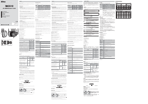 Mode d’emploi Nikon Nikkor AF-S 24mm f/1.8G ED Objectif