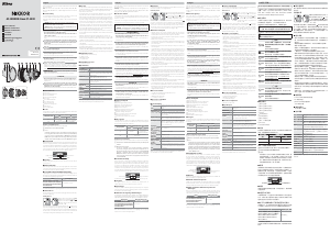 Mode d’emploi Nikon Nikkor AF-S 28mm f/1.4E ED Objectif