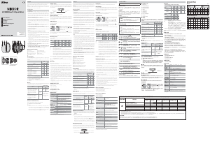 Mode d’emploi Nikon Nikkor AF-S 50mm f/1.8G (Special Edition) Objectif