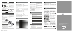 Manual Consul CCN07DB Ar condicionado