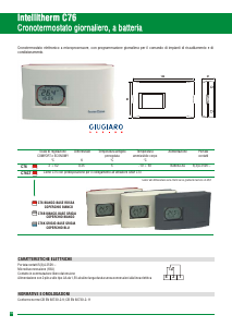 Manual Fantini Cosmi C76 Intellitherm Thermostat