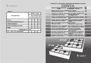 Руководство Gefest ПГ 900 Варочная поверхность