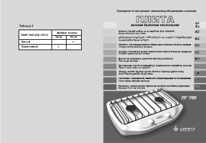 Руководство Gefest ПГ 700-03 Варочная поверхность