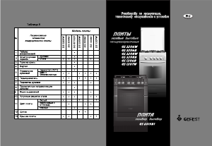 Руководство Gefest GS 1207 W Кухонная плита