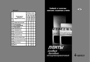 Руководство Gefest CG 60M С6 Кухонная плита