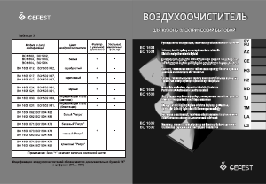 Руководство Gefest ВО 1603 Кухонная вытяжка