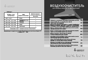 Руководство Gefest ВО 10 К44 Кухонная вытяжка