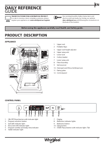 Manual Whirlpool WSIC 3M27 C Dishwasher