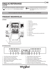 Bruksanvisning Whirlpool WSBO 3O23 PF X Oppvaskmaskin