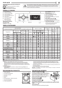 Manuale Whirlpool WFR628GWK IT Lavatrice