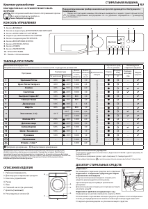 Kasutusjuhend Hotpoint RST 6229 S RU Pesumasin