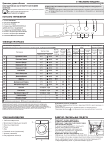 Руководство Hotpoint VMSL 601 B Стиральная машина