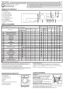 Manuale Hotpoint SU RPG 945 JD IT Lavatrice