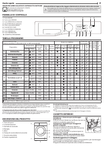 Manuale Hotpoint FMG 923B IT Lavatrice