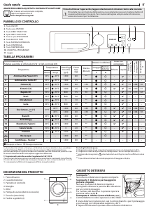 Manuale Hotpoint SF RSG 845 J IT Lavatrice