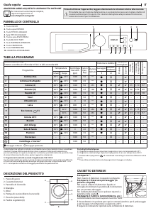 Manuale Hotpoint SF RSG 923 K IT Lavatrice