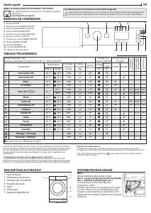 Mode d’emploi Hotpoint BI WMHL 71283 EU Lave-linge