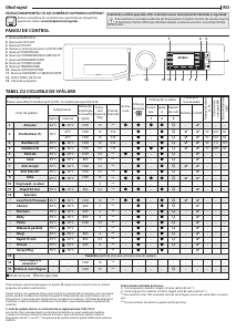 Manual Hotpoint NLLCD 1047 WC AD EU Mașină de spălat