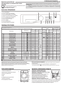 Руководство Hotpoint VMSG 601 X Стиральная машина